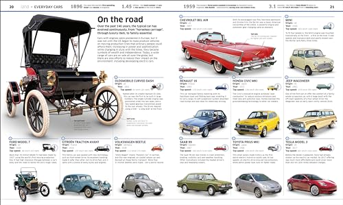 Knowledge Encyclopedia: Transport!: Cars, Trains, Ships, & Planes As You've Never Seen Them Before - Retail Maharaj