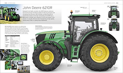 The Tractor Book: The Definitive Visual History - Retail Maharaj