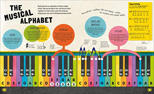 Music and How it Works: The Complete Guide for Kids - Retail Maharaj