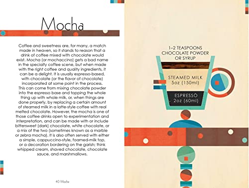 Coffee Drinks - Retail Maharaj