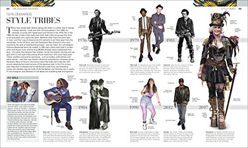 Fashion: The Definitive Visual History - Retail Maharaj