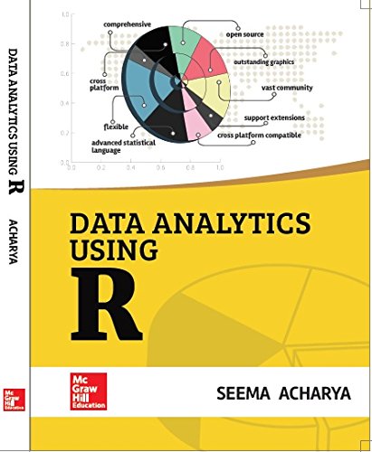 Data Analytics Using R - Retail Maharaj