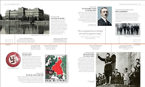 Timelines of World War II (DK Timelines) - Retail Maharaj