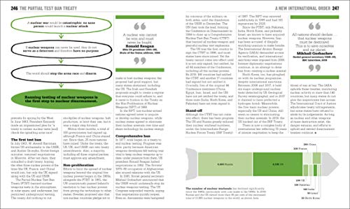 The Law Book: Big Ideas Simply Explained - Retail Maharaj