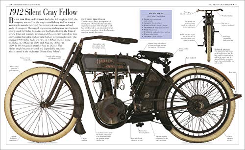 Ultimate Harley Davidson (DK Definitive Transport Guides) - Retail Maharaj
