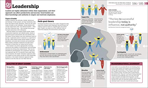 How Psychology Works - Retail Maharaj