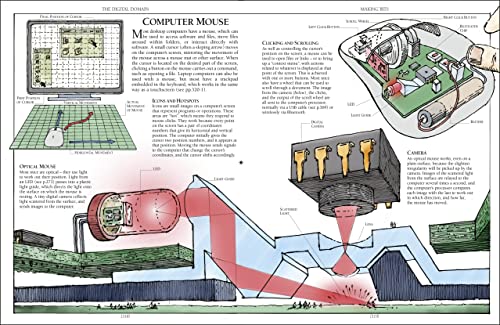 The Way Things Work: From Levers to Lasers, Windmills to Wi-Fi, A Visual Guide to the World of Machines - Retail Maharaj