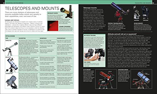 Stargazing for Beginners: Explore the Wonders of the Night Sky - Retail Maharaj