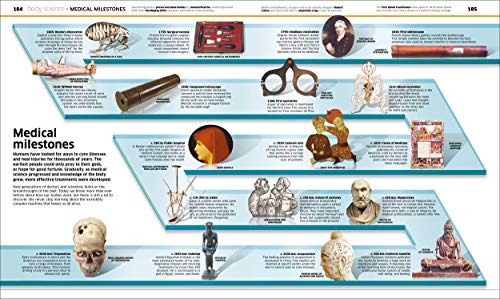Knowledge Encyclopedia: Human Body!: Your Amazing Body As You've Never Seen It Before - Retail Maharaj