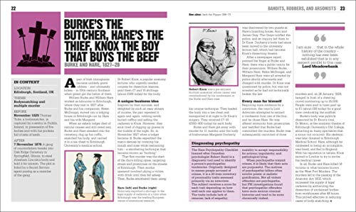 The Crime Book: Big Ideas Simply Explained - Retail Maharaj