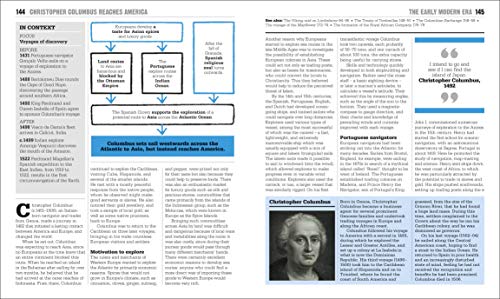 The History Book - Retail Maharaj
