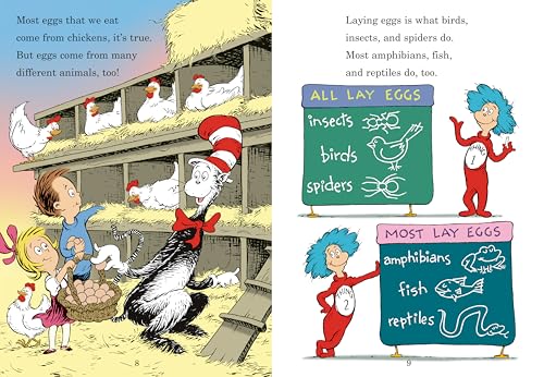 Who Hatches the Egg?: All About Eggs (Cat in the Hat's Learning Library) - Retail Maharaj