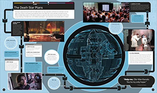 Star Wars Timelines: From the Time Before the High Republic to the Fall of the First Order - Retail Maharaj