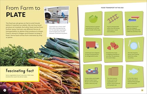 DK Super Planet Farming and Food Security - Retail Maharaj