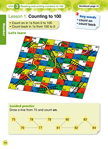 International Primary Maths Student's Book: Stage 2 - Retail Maharaj