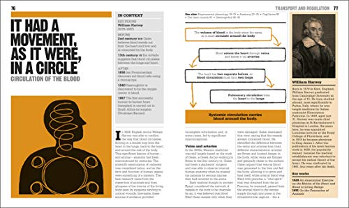 The Biology Book - Retail Maharaj