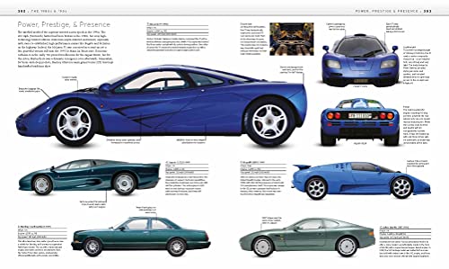 The Classic Car Book: The Definitive Visual History - Retail Maharaj