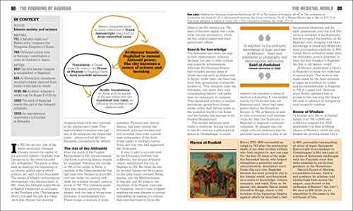 The History Book - Retail Maharaj