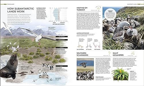 Habitats: Discover Earth's Precious Wild Places - Retail Maharaj