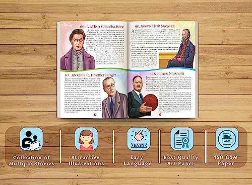 151 World's Greatest Inventors - Retail Maharaj