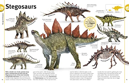 The Dinosaur Book: Our World in Pictures - Retail Maharaj