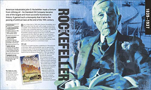 Entrepreneurs Who Changed History - Retail Maharaj