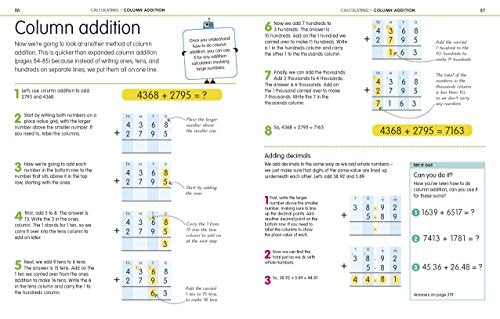 How to be Good at Maths: The Simplest-Ever Visual Guide - Retail Maharaj