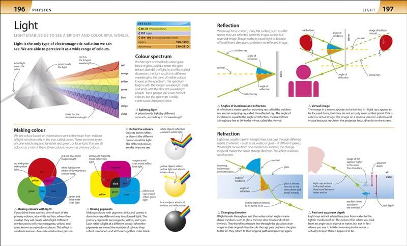 Help Your Kids with Science: A Unique Step-by-Step Visual Guide | Study Guide to for Biology, Chemistry & Physics | Covering Key Concepts, Terms & Exam Prep - Retail Maharaj