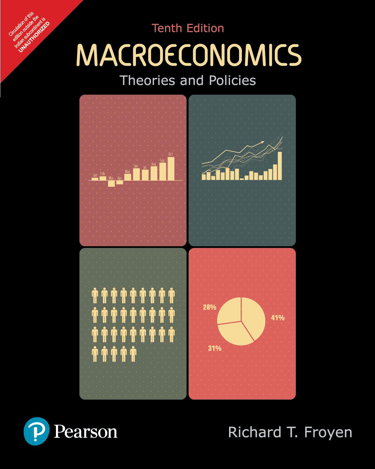 MACROECONOMICS: THEORIES AND POLICIES, 10TH EDN - Retail Maharaj