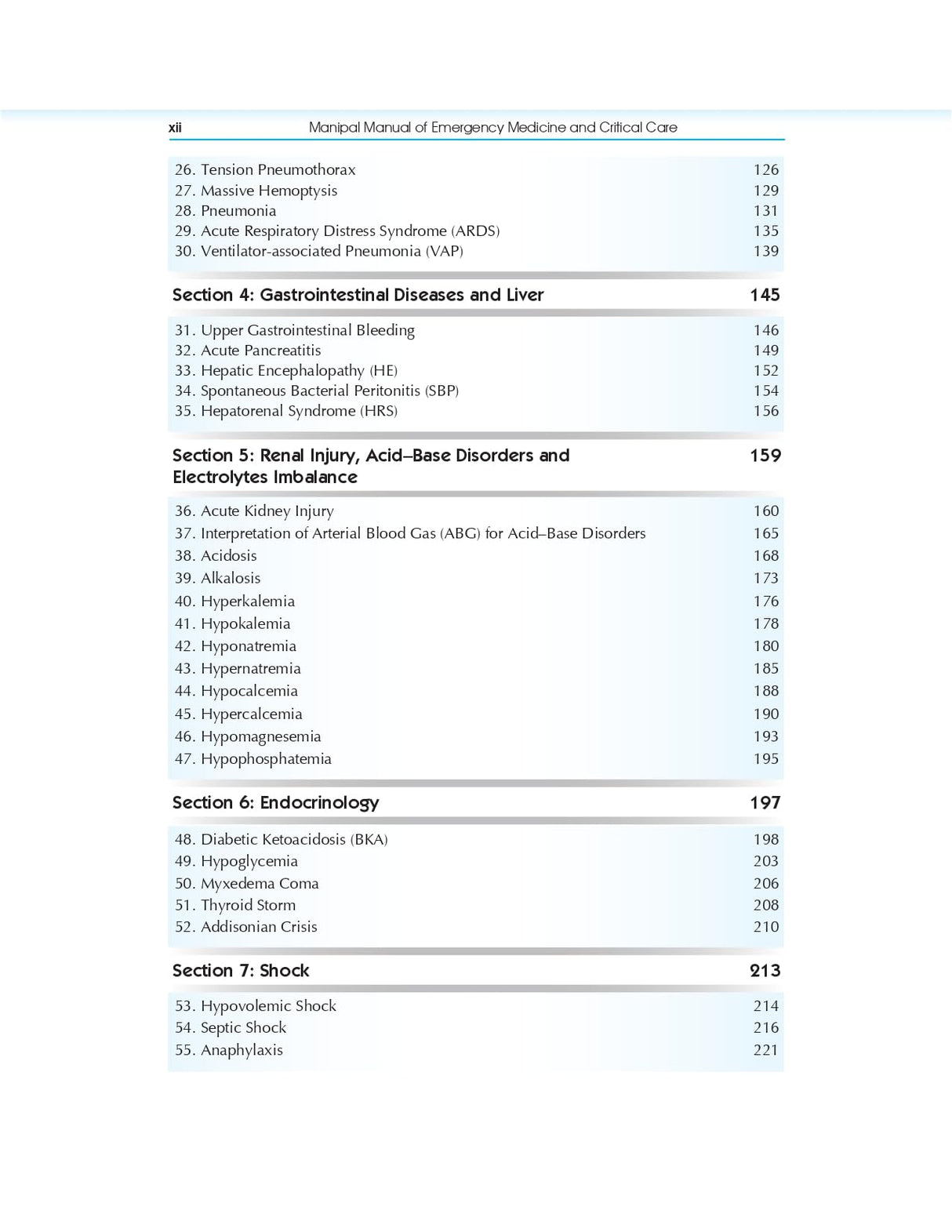 Manipal Manual Of Emergency Medicine And Critical Care 2Ed (Pb 2025) - Retail Maharaj