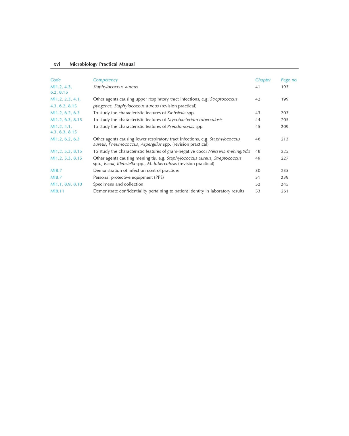 Microbiology Practical Manual 3Ed (Pb 2024) - Retail Maharaj