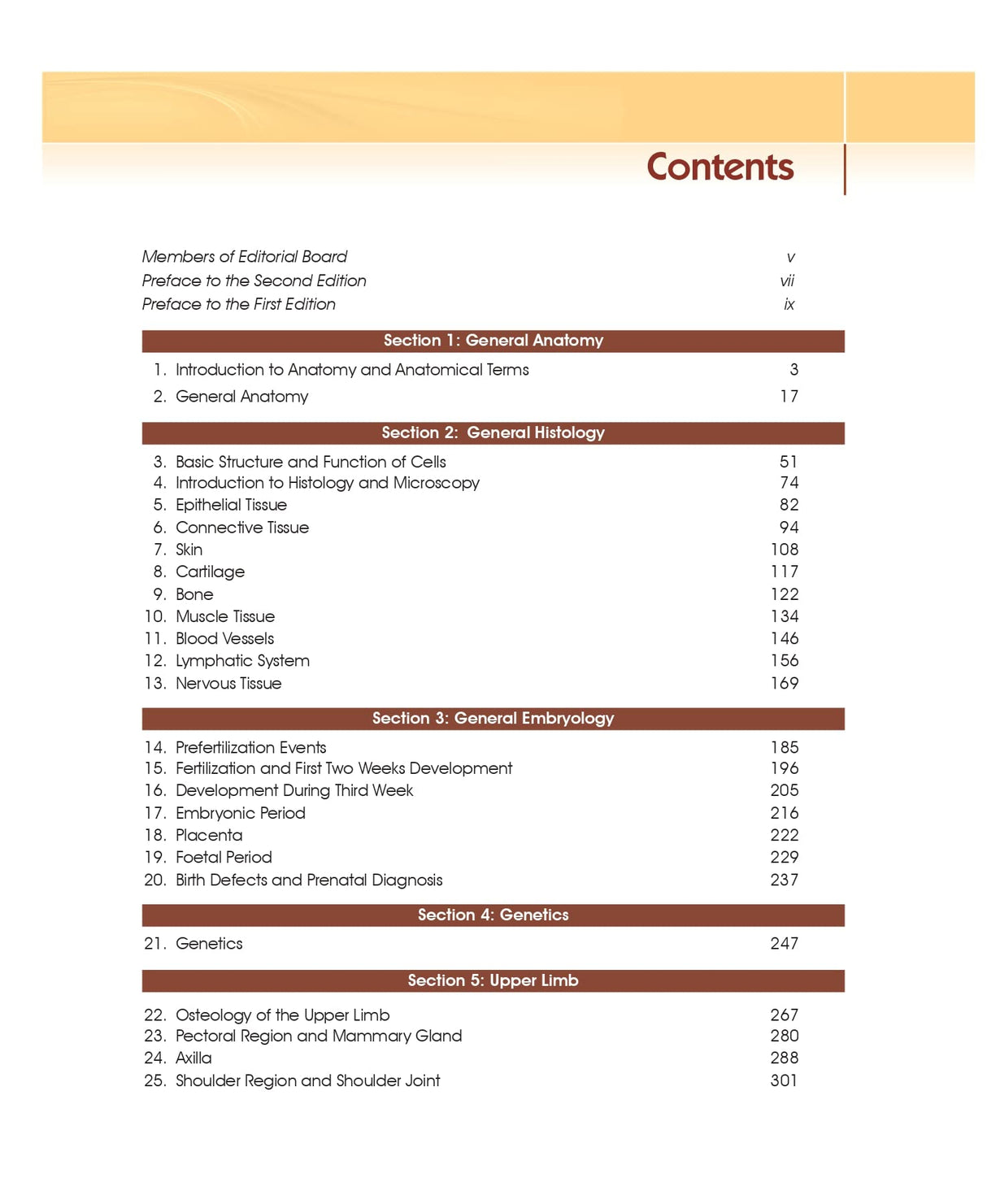 MANIPAL MANUAL OF CLINICAL ANATOMY 2ED VOL 1 (PB 2023) - Retail Maharaj