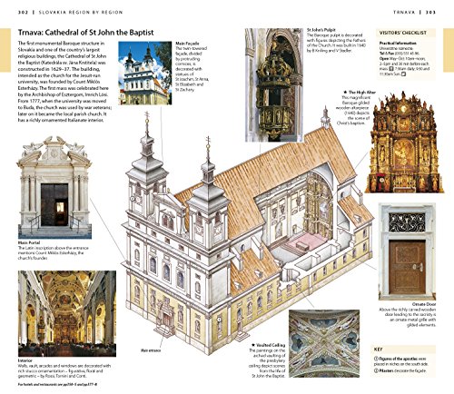 DK Eyewitness Czech and Slovak Republics - Retail Maharaj