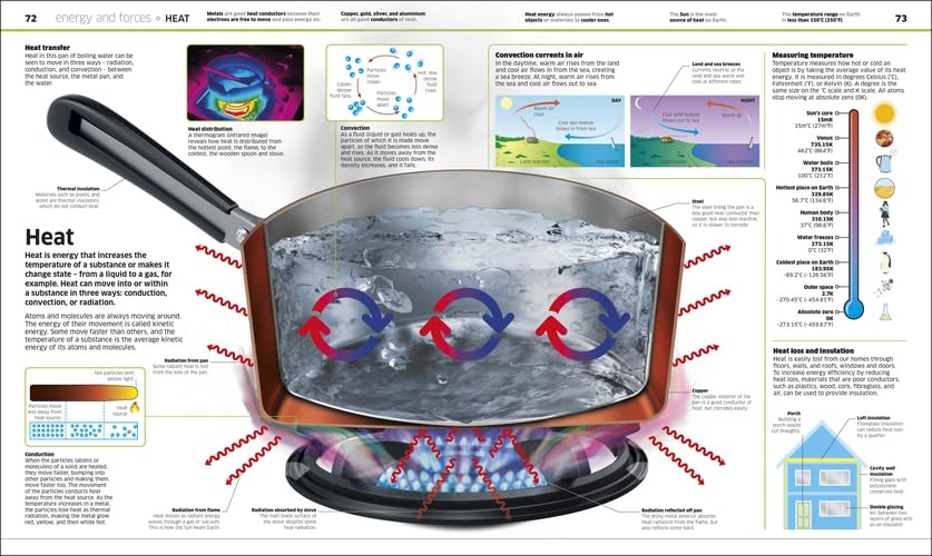 Knowledge Encyclopedia: Science!: Science As You've Never Seen It Before - Retail Maharaj