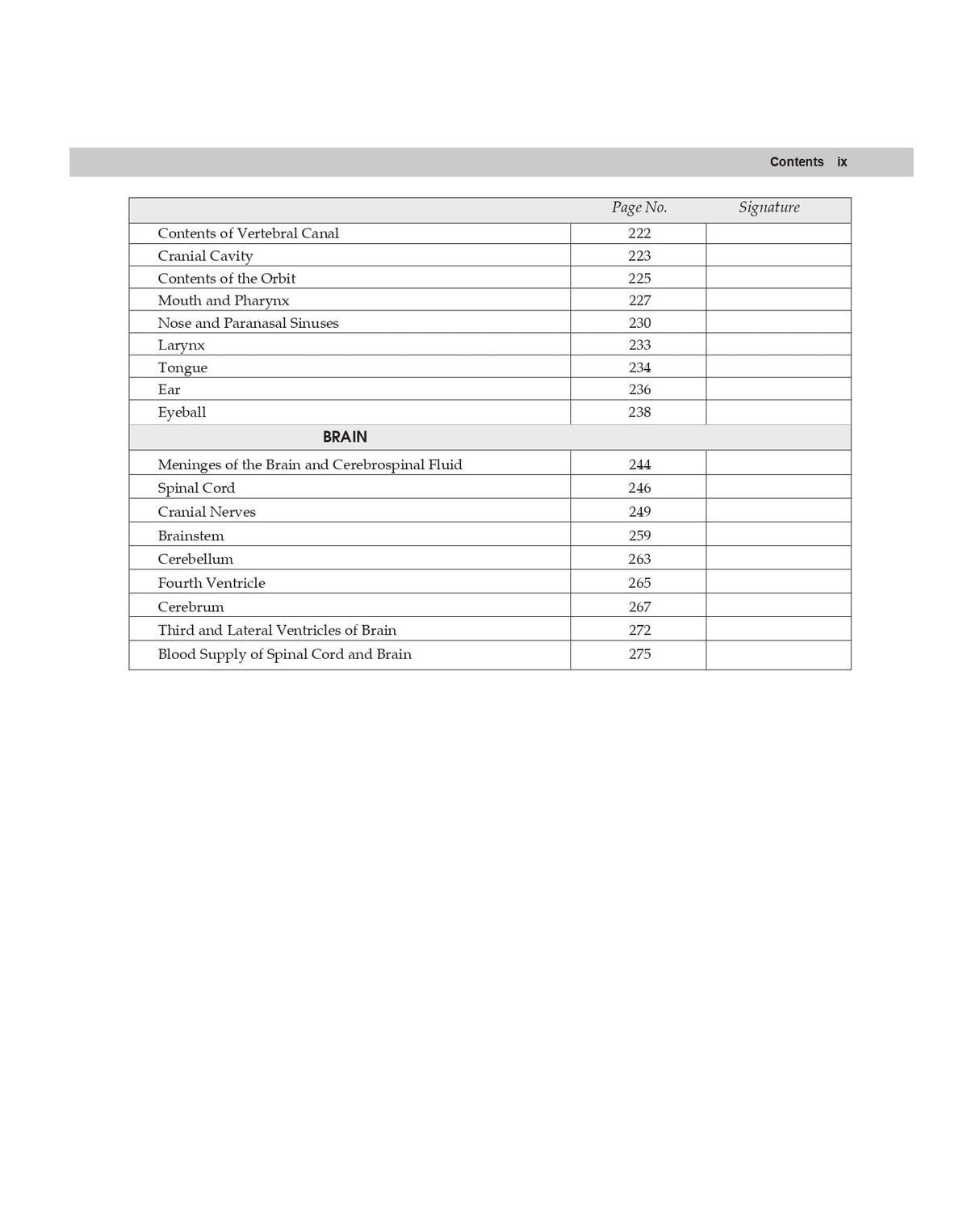 PRACTICAL ANATOMY WORKBOOK 3/E 2022 - Retail Maharaj
