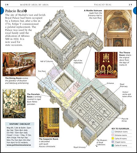DK Madrid Pocket Map and Guide - Retail Maharaj