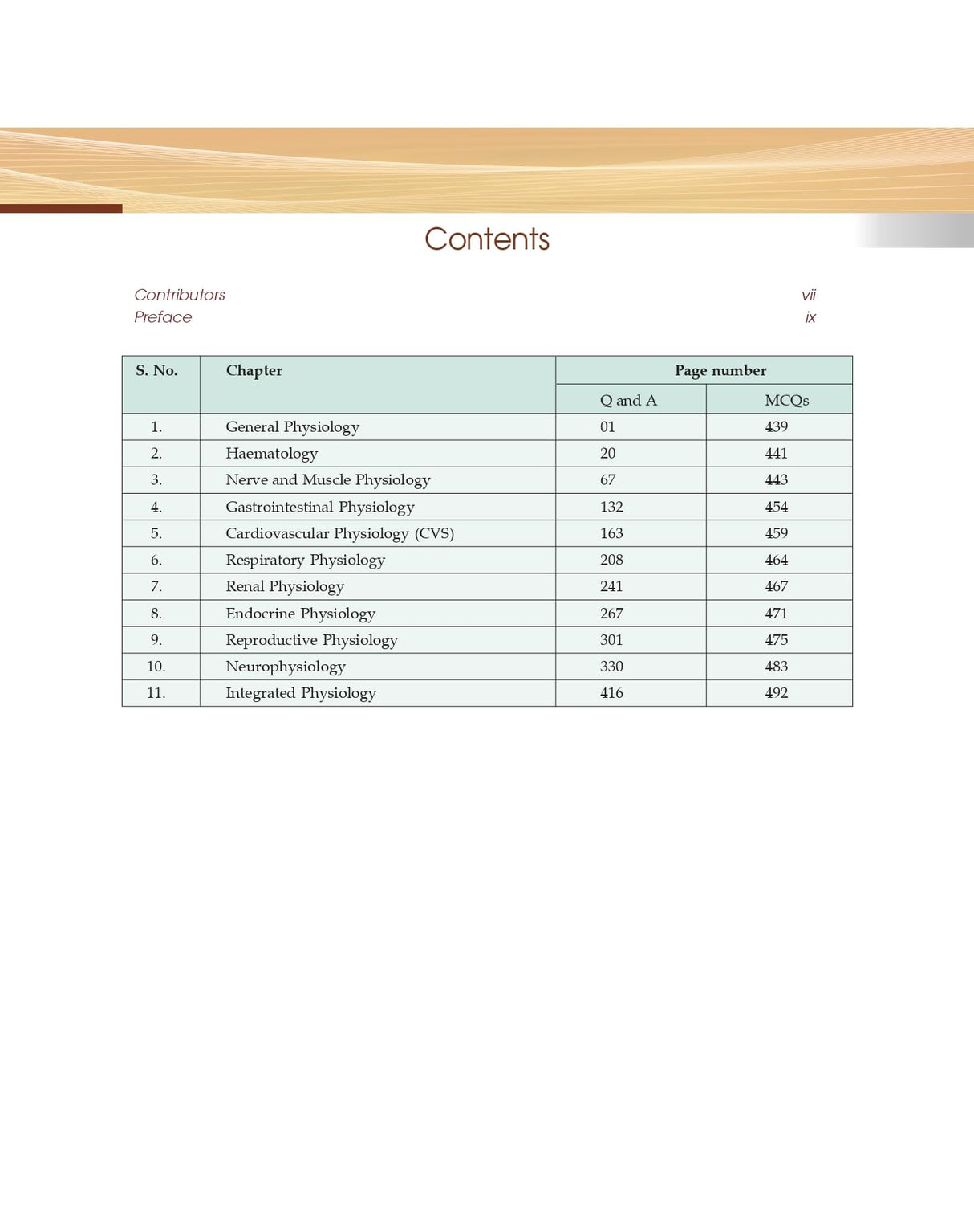 Competency Based Questions And Answers In Physiology For First Mbbs Professional Examination (Pb 2024) - Retail Maharaj