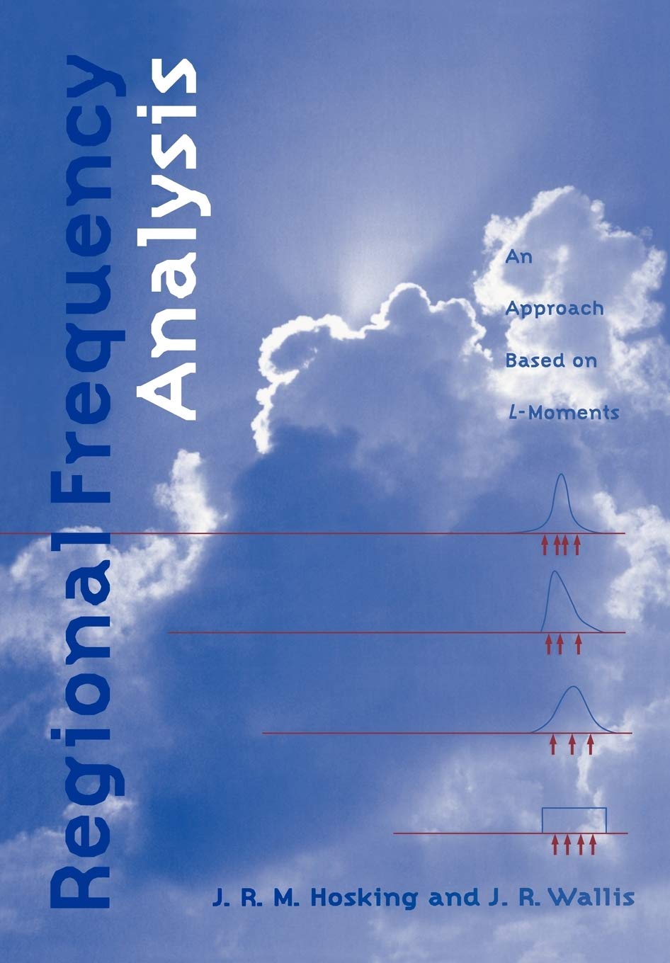 Regional Frequency Analysis: An Approach Based on L-Moments - Retail Maharaj