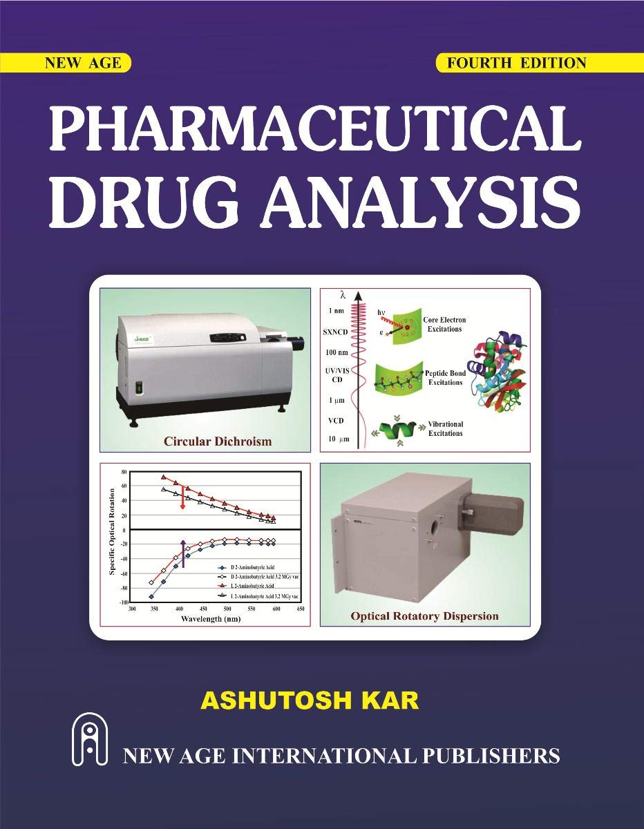 Pharmaceutical Drug Analysis - Retail Maharaj