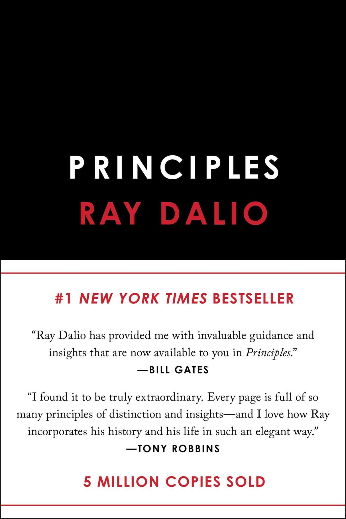 Principles - Retail Maharaj