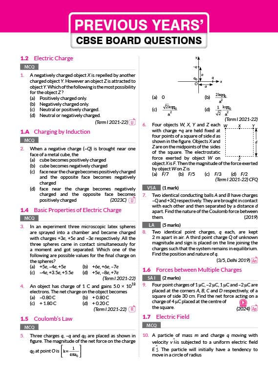 MTG CBSE 10 Years (2025-2016) Chapterwise Topicwise Solved Papers Class 12 Physics - CBSE Champion For 2026 Exam | Free Video Solution of PYQs | CBSE Sample Papers (As Per Latest Pattern) - Retail Maharaj