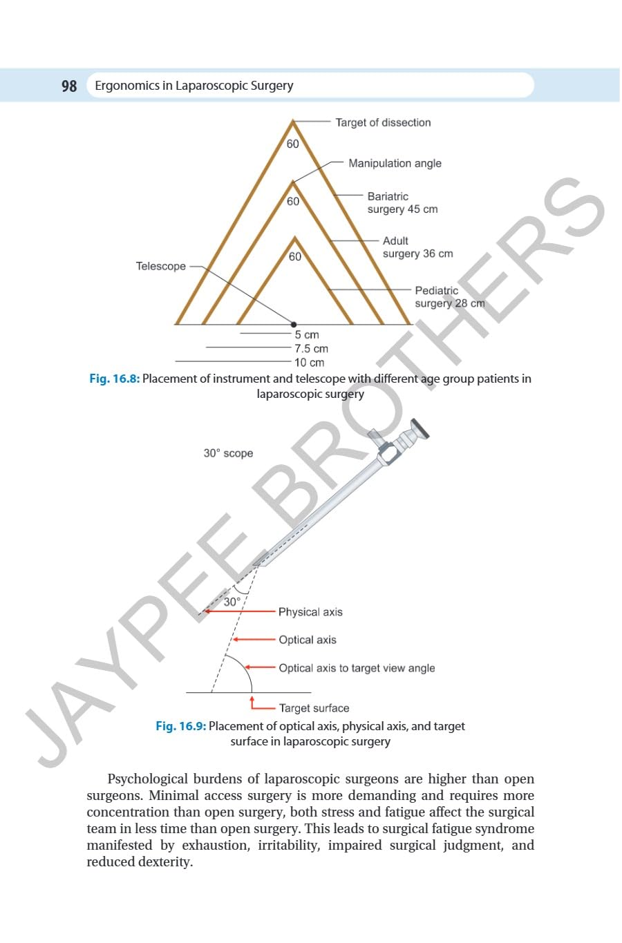 BASIC LAPAROSCOPY & INSTRUMENTATION - Retail Maharaj