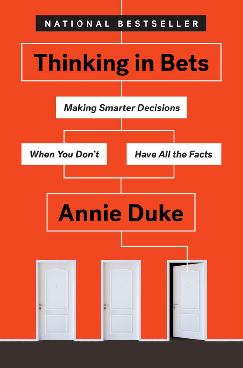 Thinking in Bets: Making Smarter Decisions When You Don't Have All the Facts - Retail Maharaj