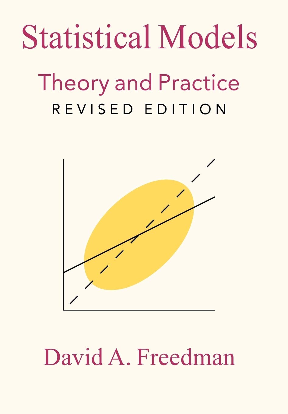 Statistical Models: Theory and Practice - Retail Maharaj