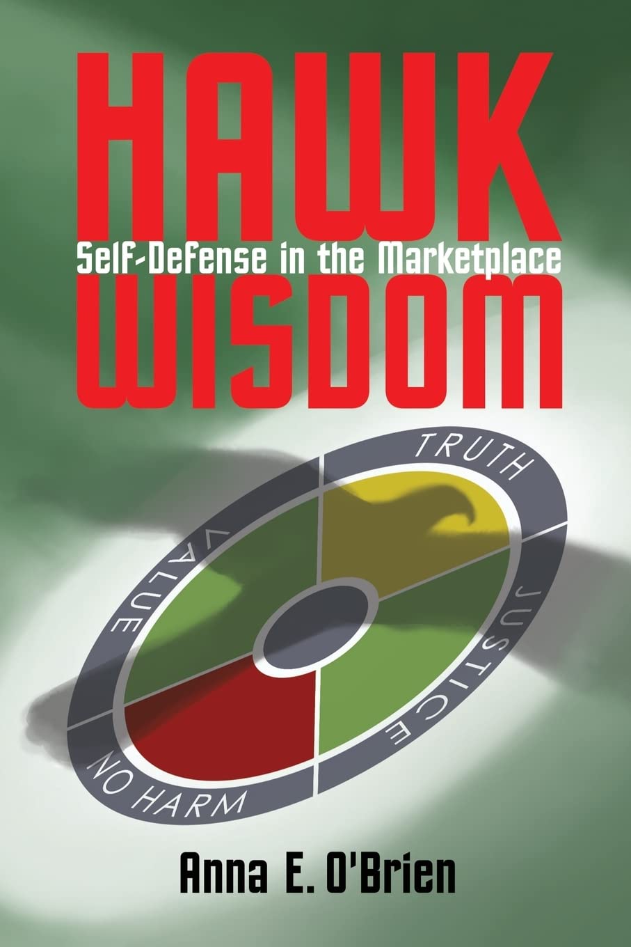 Hawk Wisdom: Self-Defense in the Market Place - Retail Maharaj