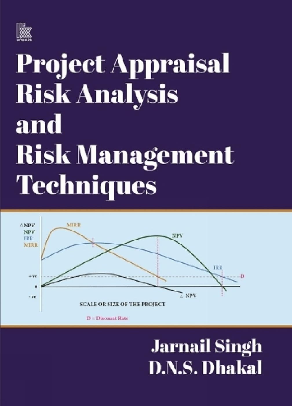 Project Appraisal Risk Analysis And Risk Management Techniques - Retail Maharaj