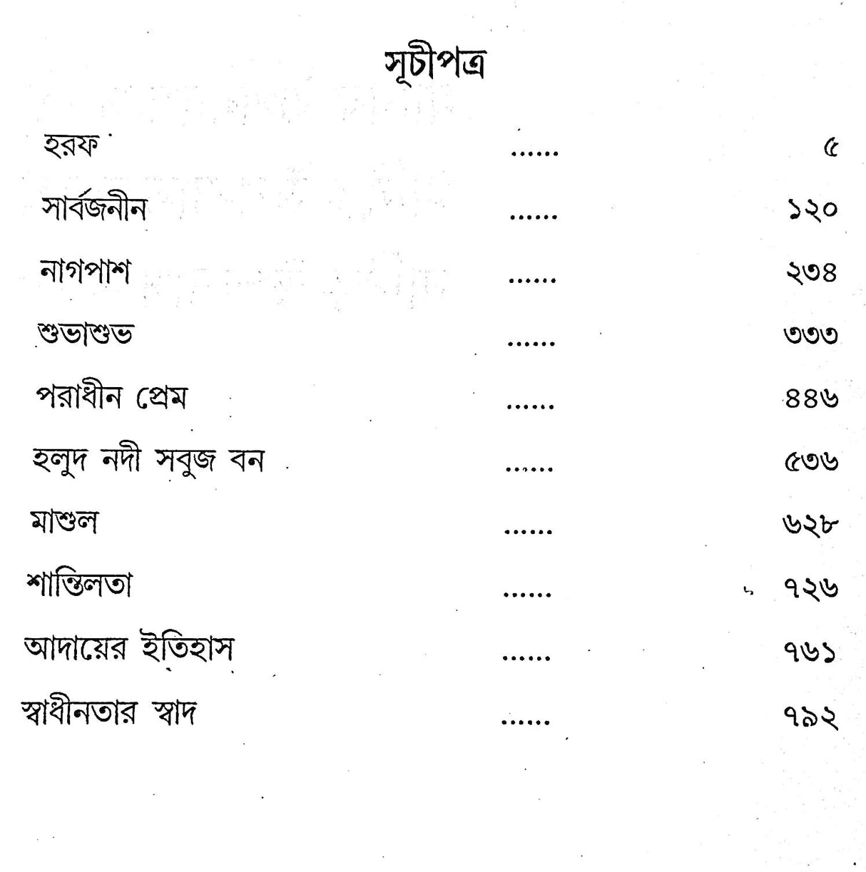 Manik Bandyopadhyay Upanyas Samagra Set of 4 Volumes - Retail Maharaj