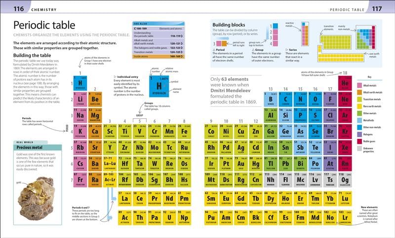 Help Your Kids with Science: A Unique Step-by-Step Visual Guide | Study Guide to for Biology, Chemistry & Physics | Covering Key Concepts, Terms & Exam Prep - Retail Maharaj