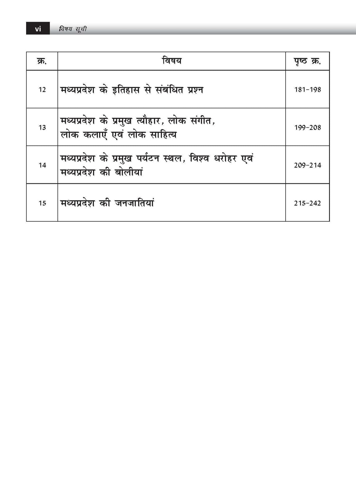 Mera Madhya Pradesh, Vol 2 - Retail Maharaj