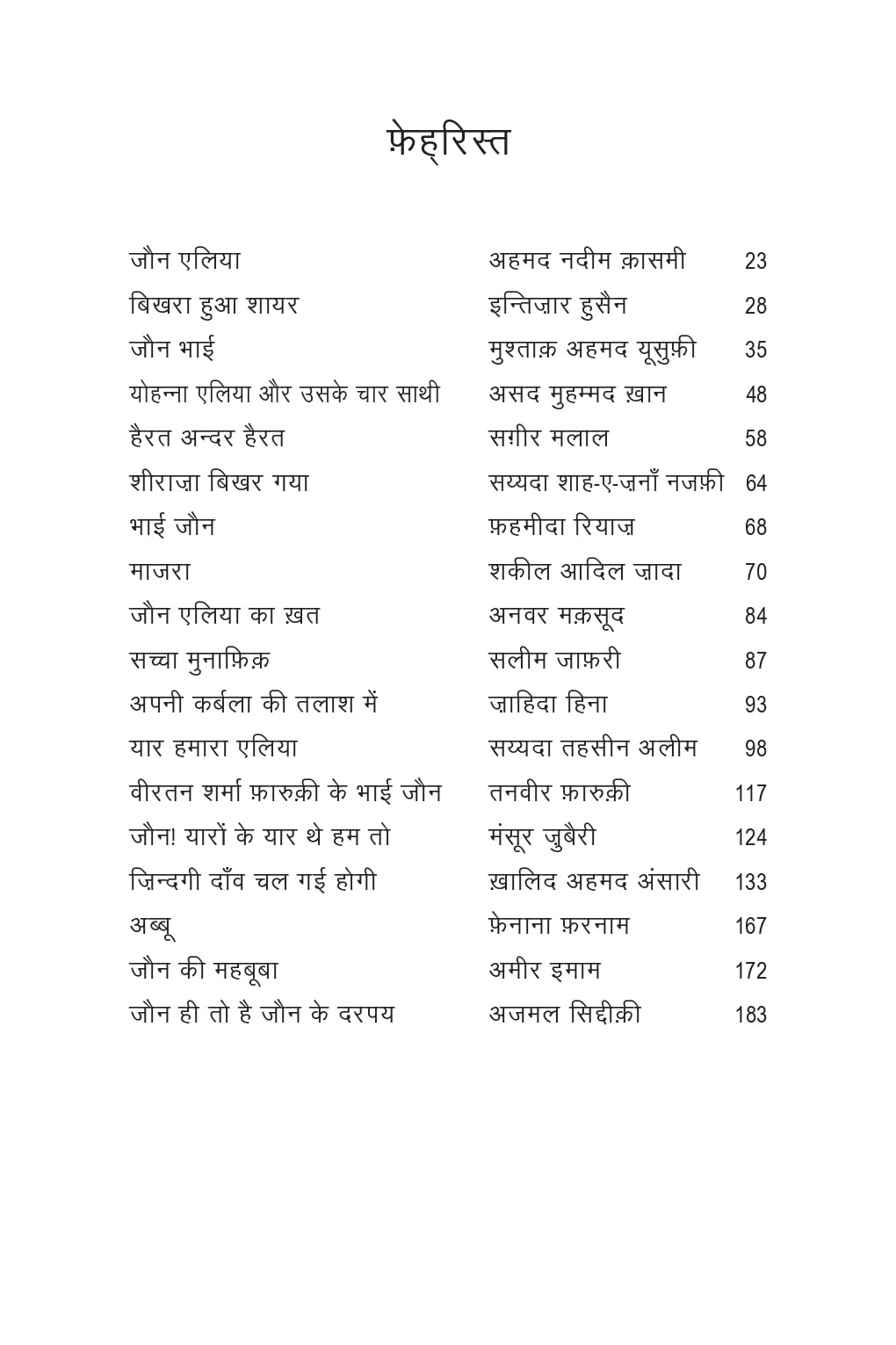 Koi Rehta Hai Aasmaan Mein Kya - Retail Maharaj